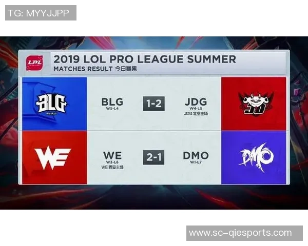 重庆乒乓球队在洲际杯积分榜上以94分稳居第一名引发关注